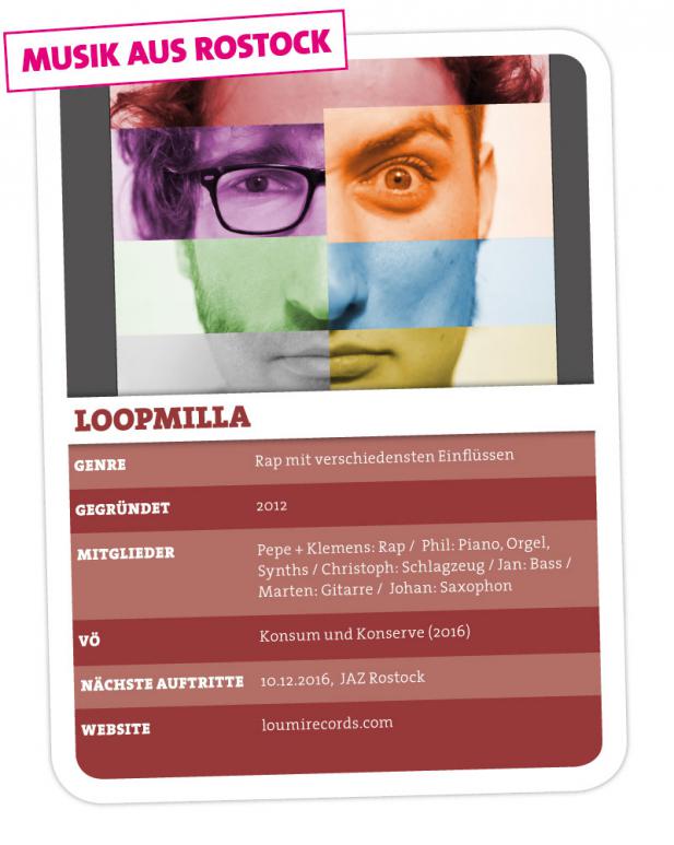 Loopmilla – zwischen Konsum und Konserve