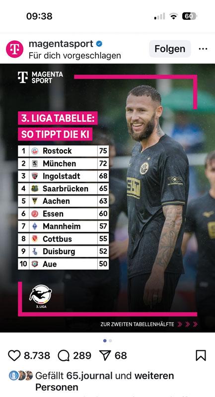 Saisonstart bei hansa