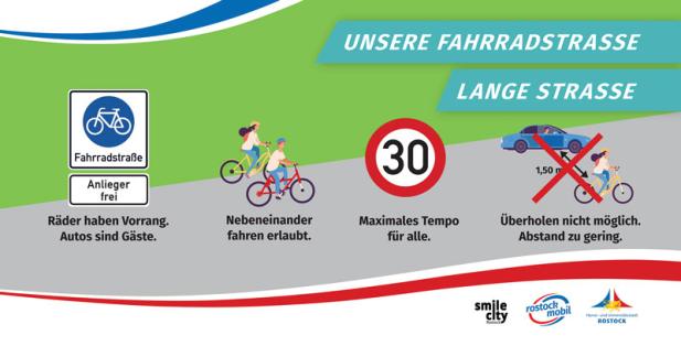 Fahrradstraße – Zwischenfazit für das Modellprojekt