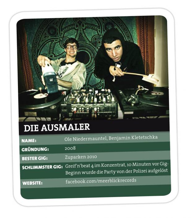 Malen nach Zahlen
